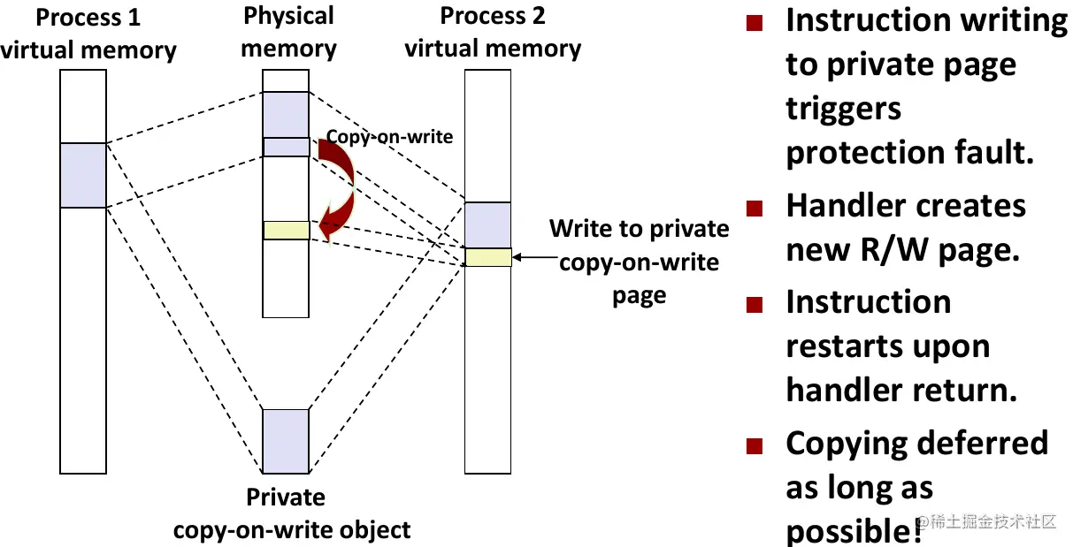 image-20220126211658092