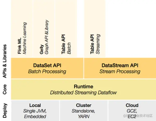 image-20211216112320278