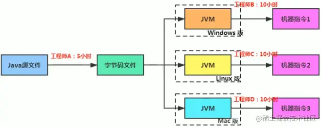 image-20210211184328630