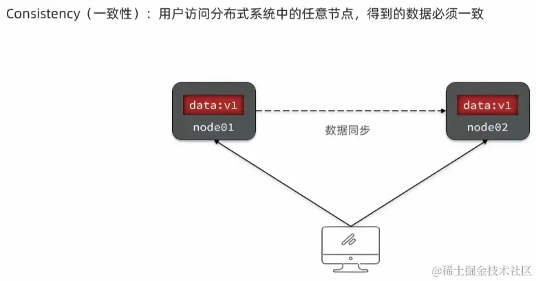 image-20221010195811626