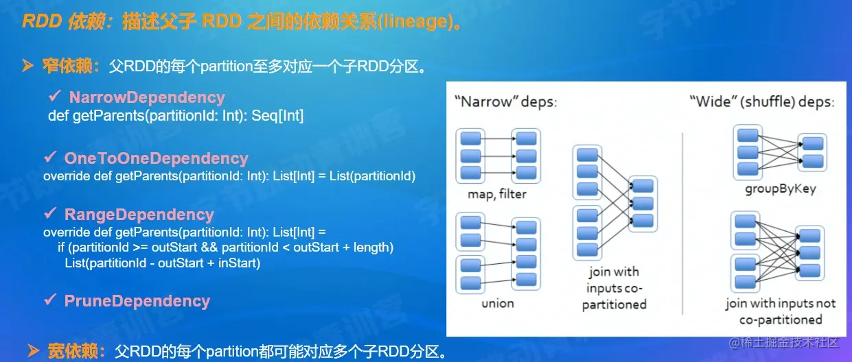 屏幕截图 2022-07-31 224706.jpg