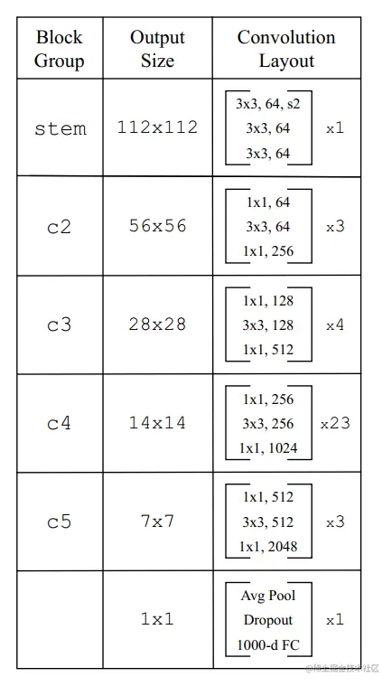 image-20220907215752784