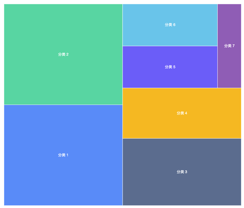 屏幕快照 2021-02-02 17.25.53.png