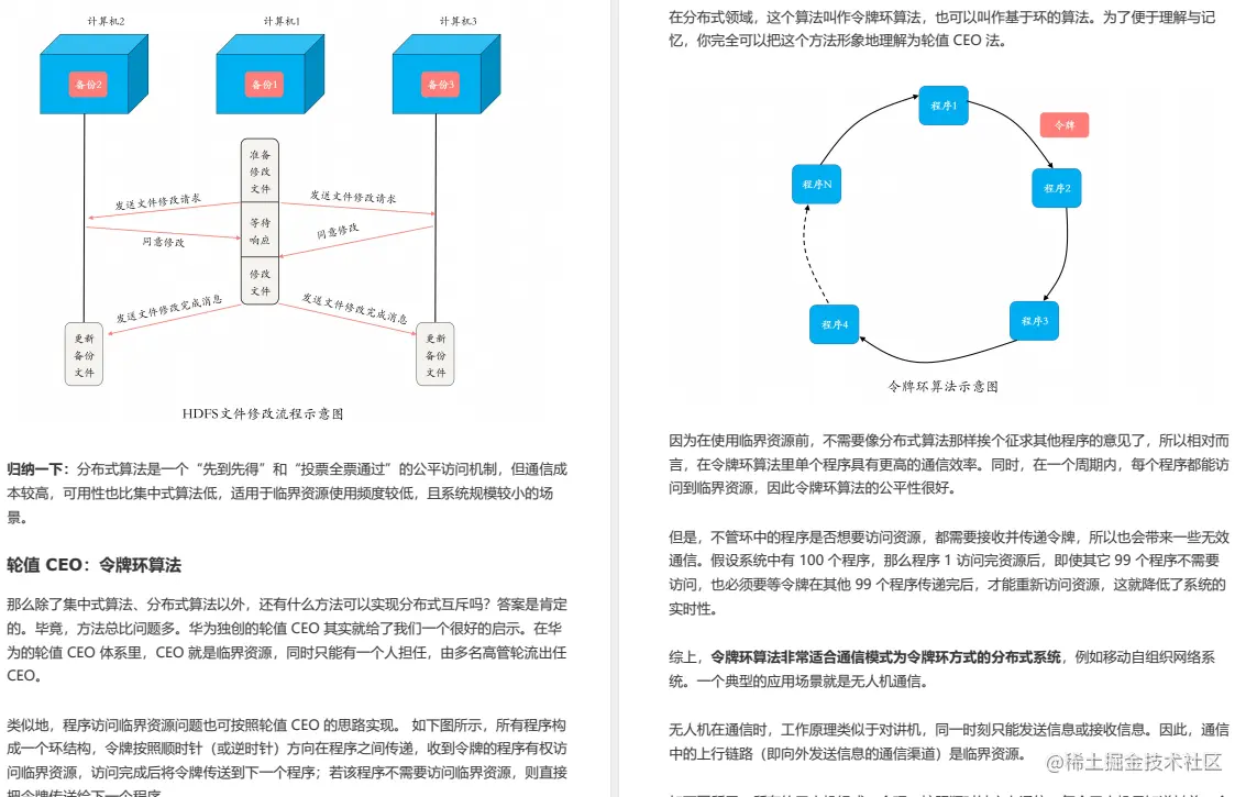 Alibaba最新神作！耗时182天肝出来的1015页分布式全栈手册太香了