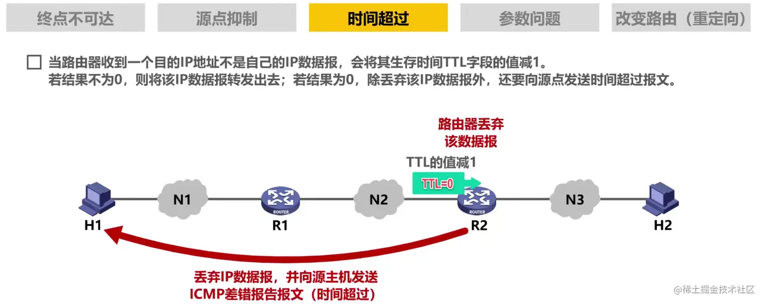 image-20211027165157426