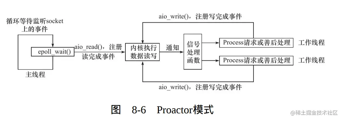 image-20221020180038685