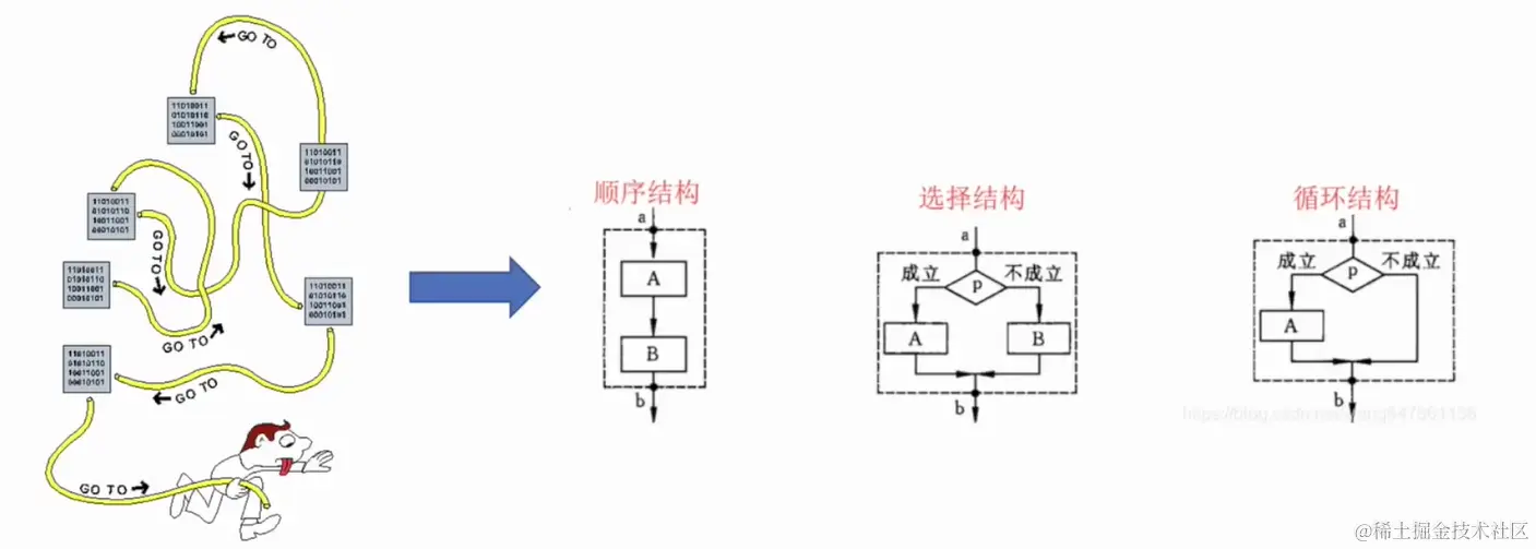 image-20230418115419833