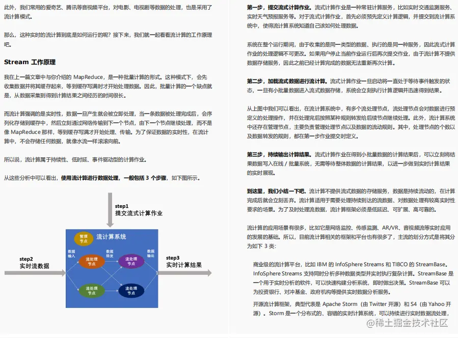 再迎巅峰！阿里爆款分布式小册开源5天Github已73K