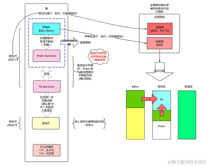 image-20210602230852176