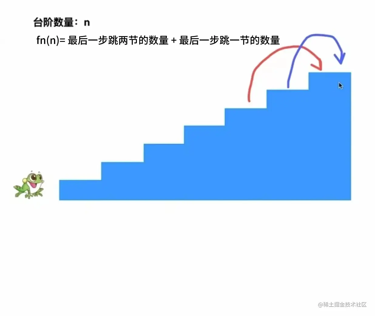 f3ed84afdb9c4b85eddf943b2d041fd