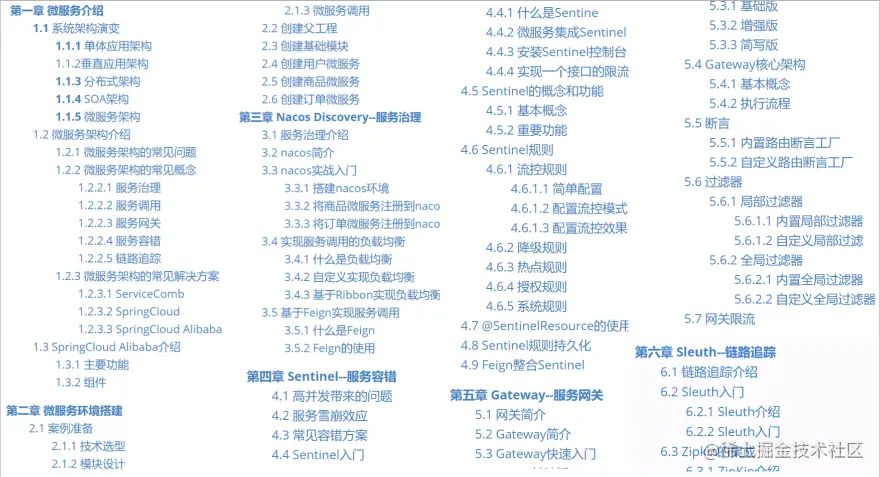 不愧是阿里内部“SpringCloudAlibaba学习笔记”这细节讲解，神了