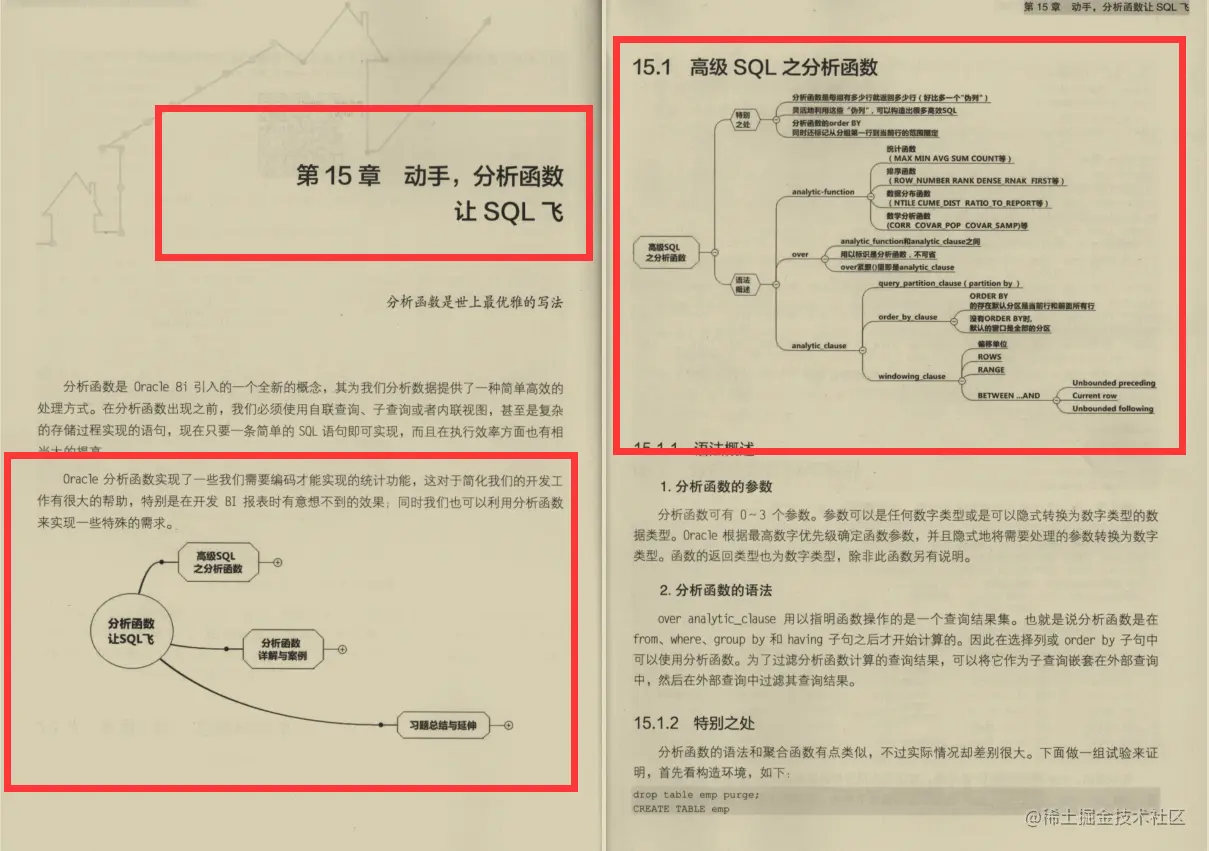 阿里P8纯手写SQL文档：收获不止SQL优化抓住SQL的本质