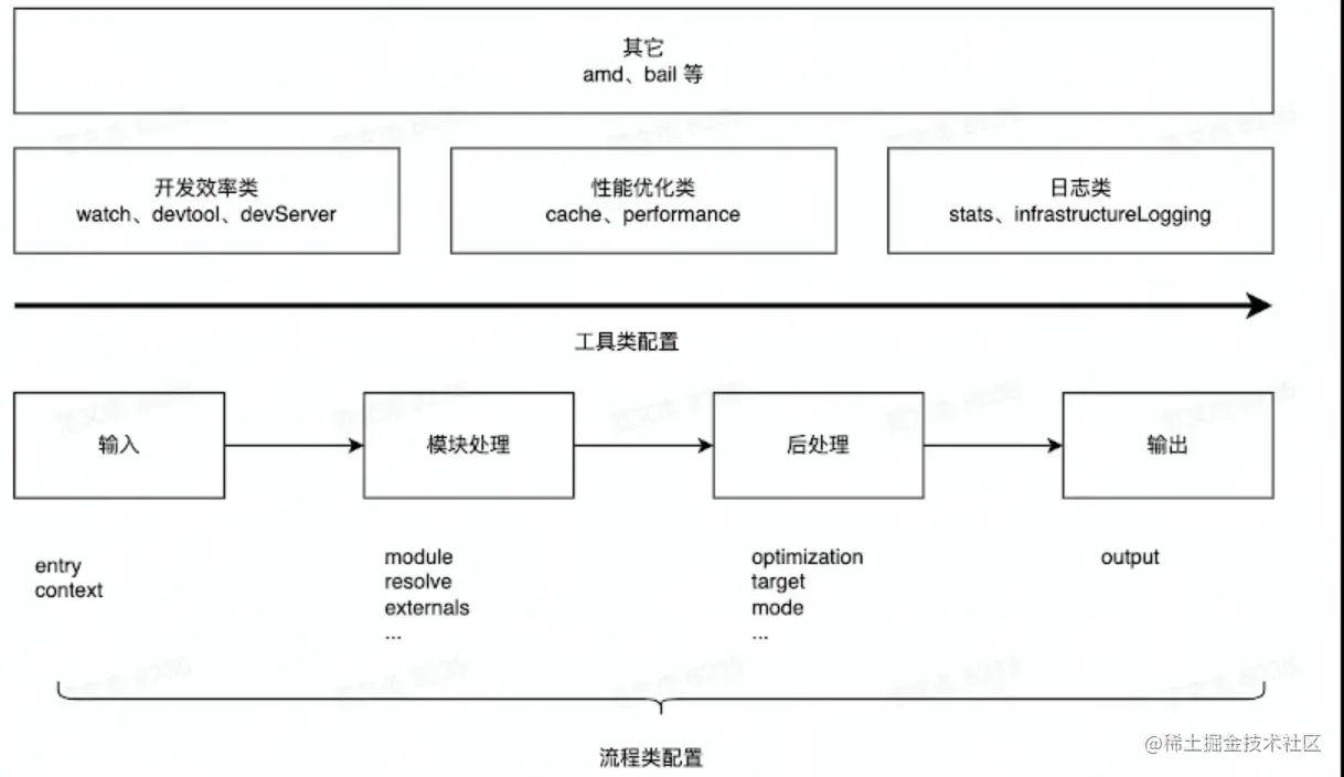 image-20220811205517759