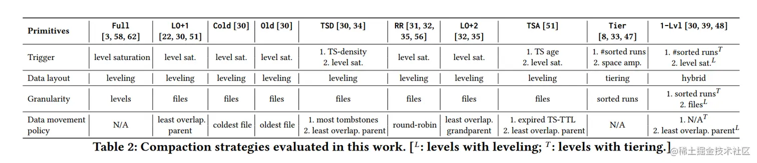 image-20221208211553527