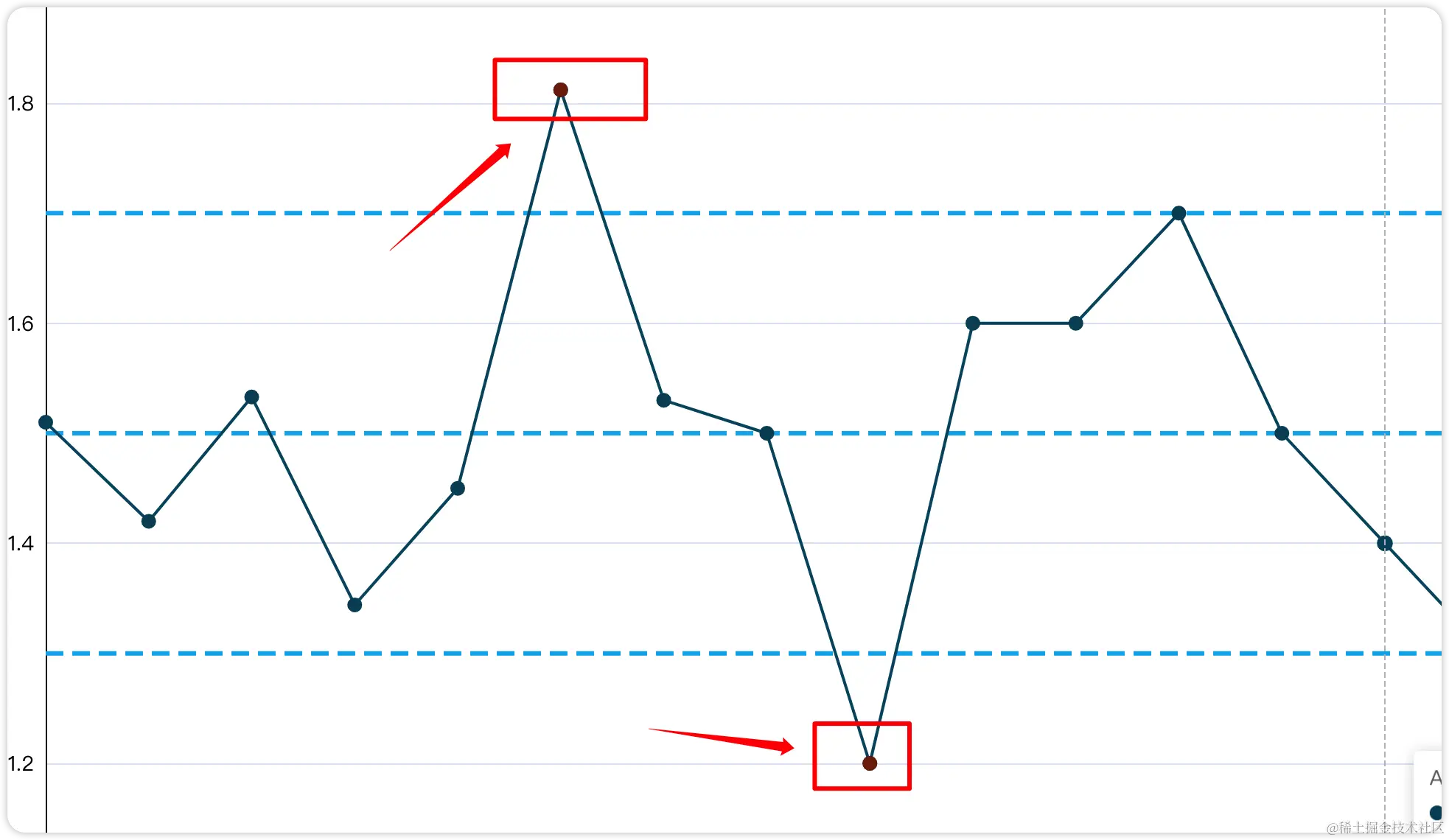 image-20230912190055496