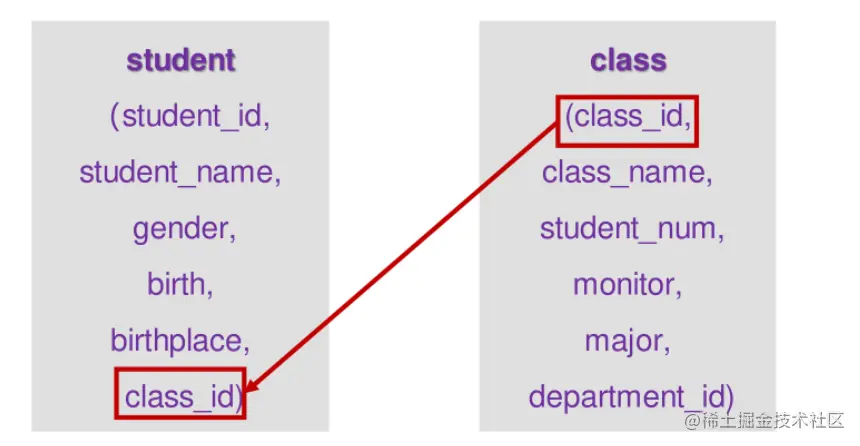 image-20220425163105748