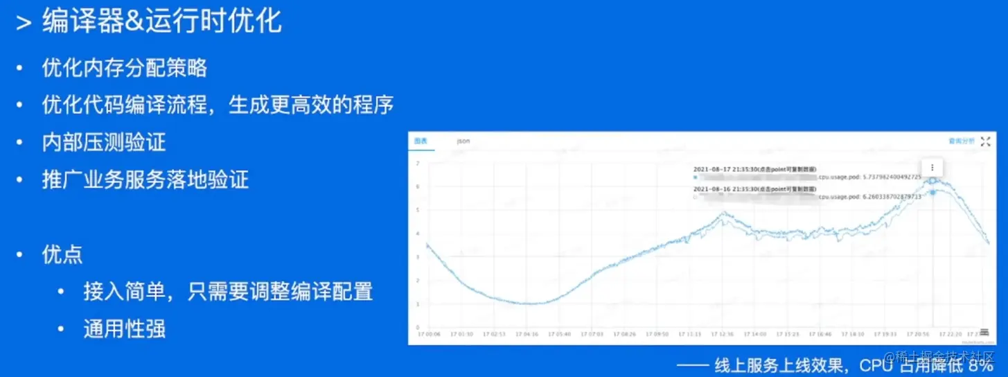 image-20220519210454513