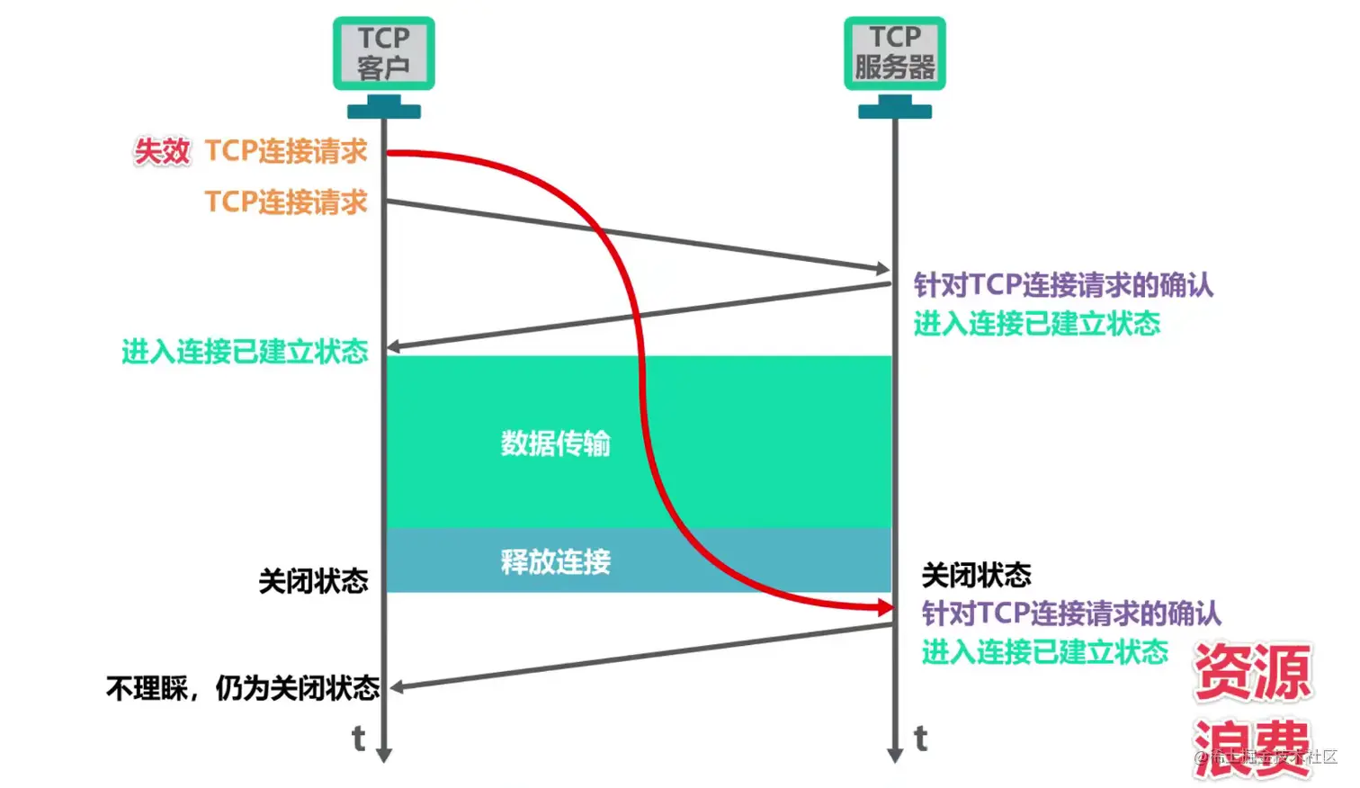 image-20211031103859163