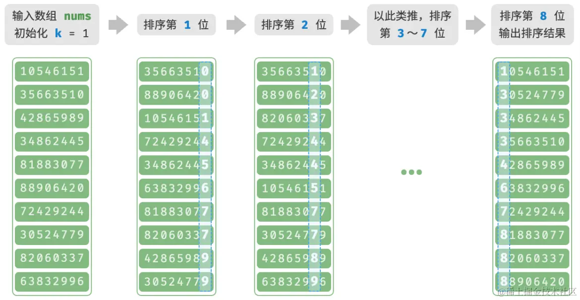 image-20230917195610805