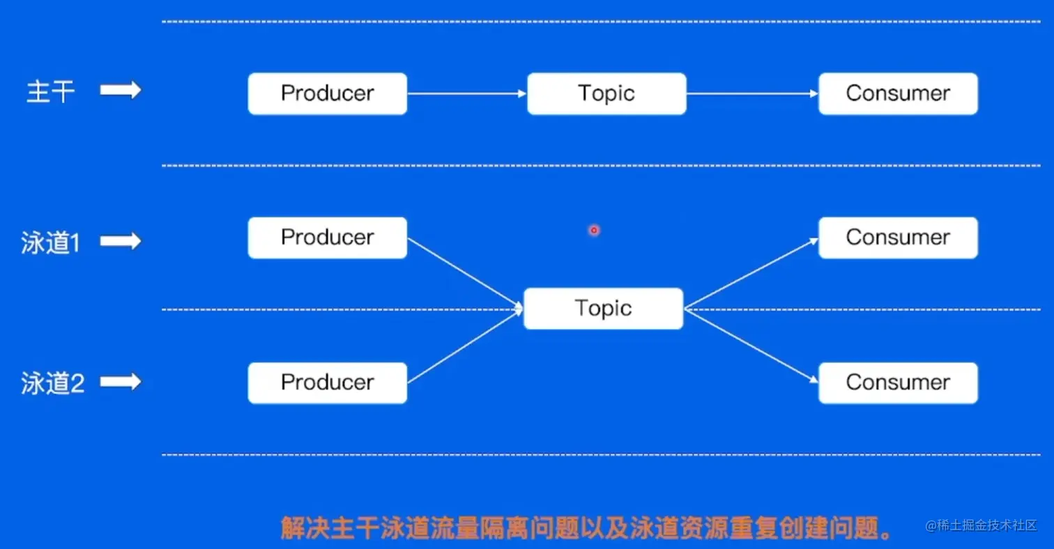 byteDance7-38.png