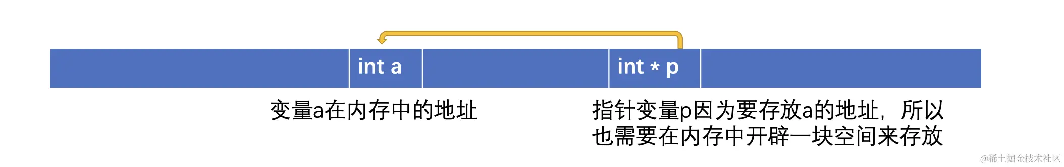 image-20220625105757445