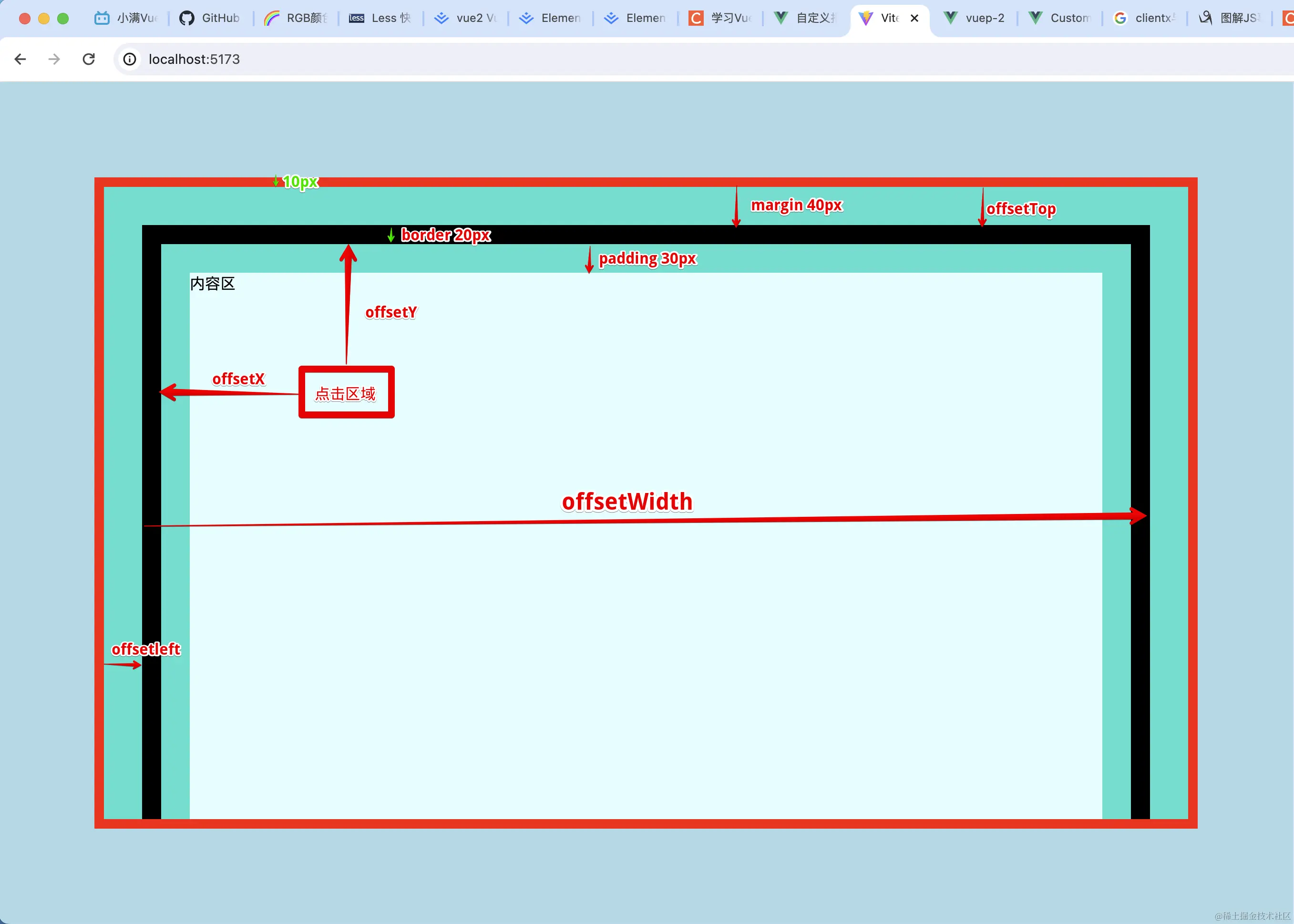 Vite + Vue + TS 2024-01-22 12-06-38.png