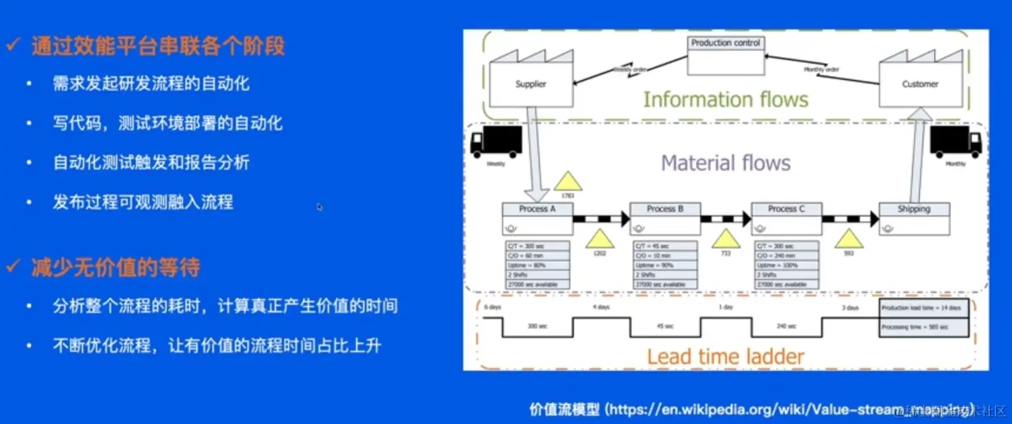 image-20220522105803491