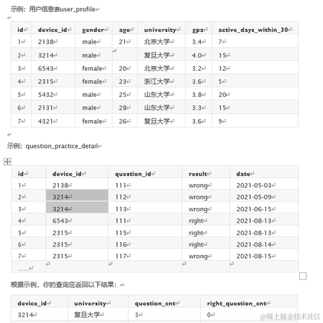 张兮兮于2022-07-28 23:27发布的图片
