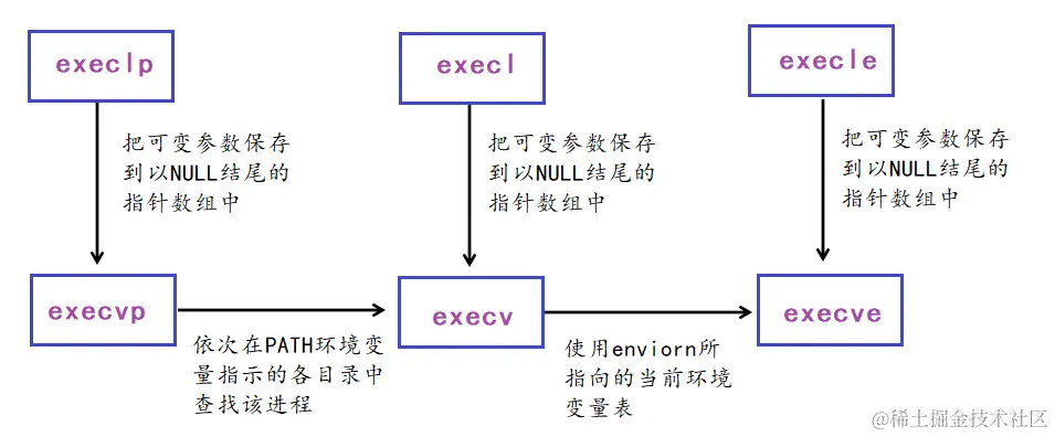 image-20240108145704127