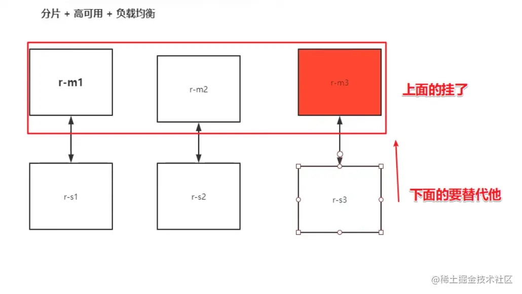 image-20210518090322232