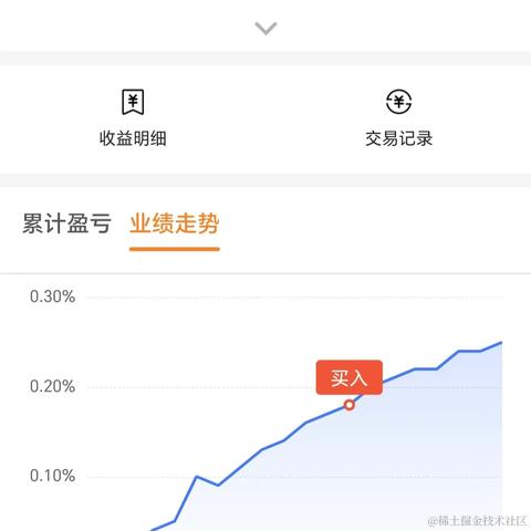 大西瓜不想说话于2024-03-08 19:42发布的图片