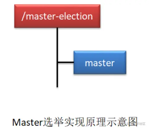截屏2020-11-01 下午8.55.26