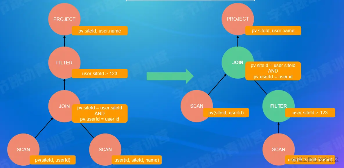 image-20220725160511490