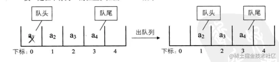 image-20211113213223690