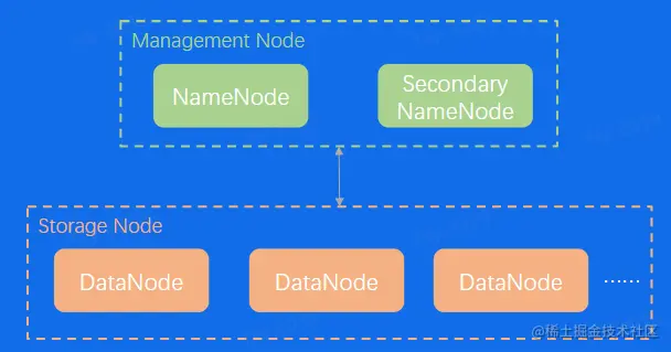 Pasted image 20230823122724.png