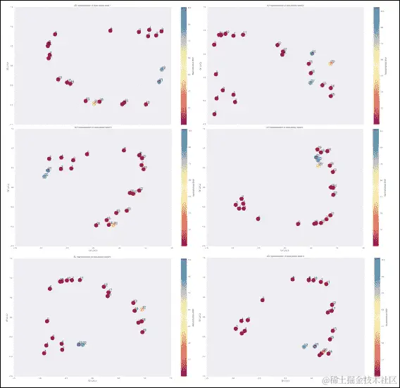 心电图脉冲检测
