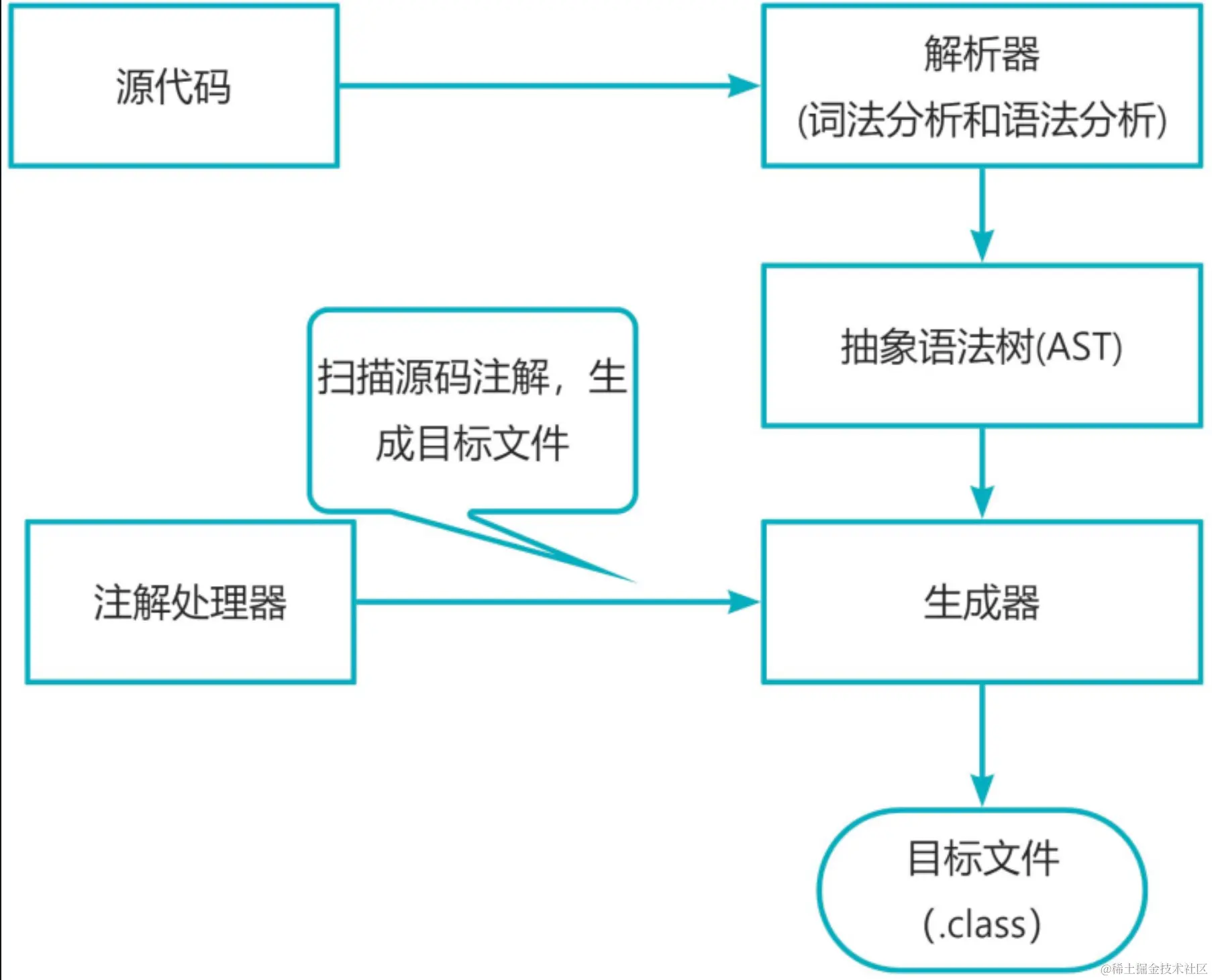 image-20231219153440788