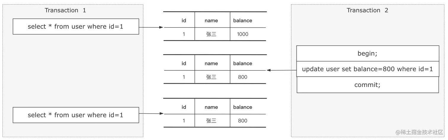 image-20220421232859097