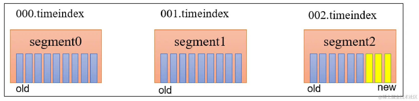 image-20240126113119004