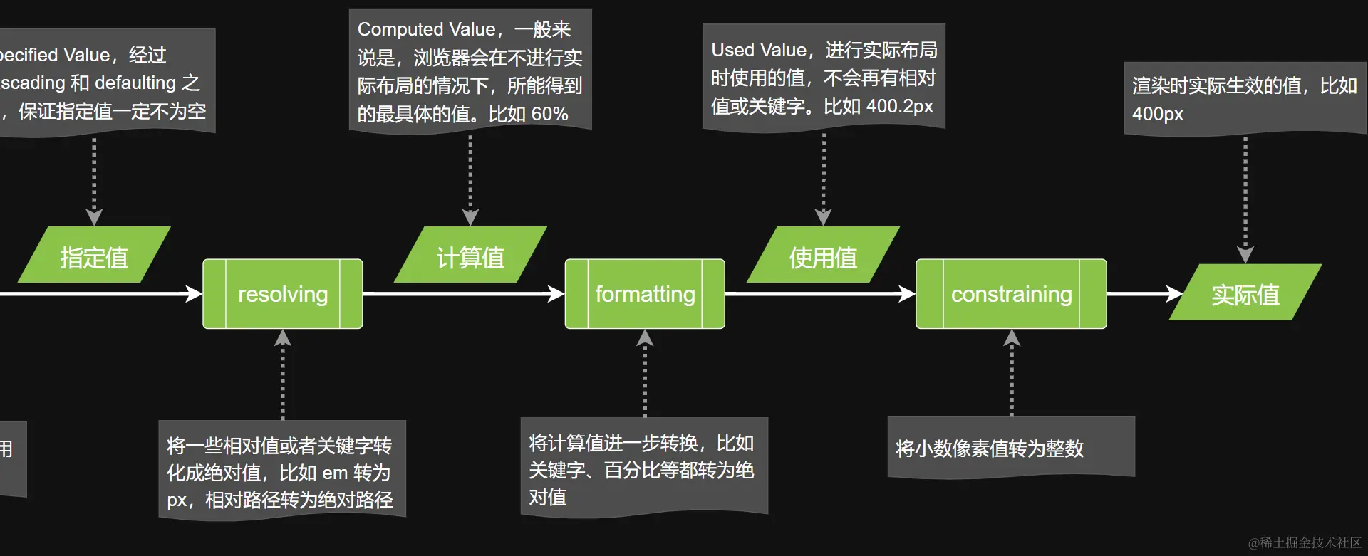 image-20220725181050000