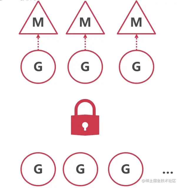 Pasted image 20230520224033.png