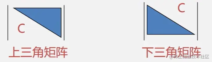 image-20221024103351711