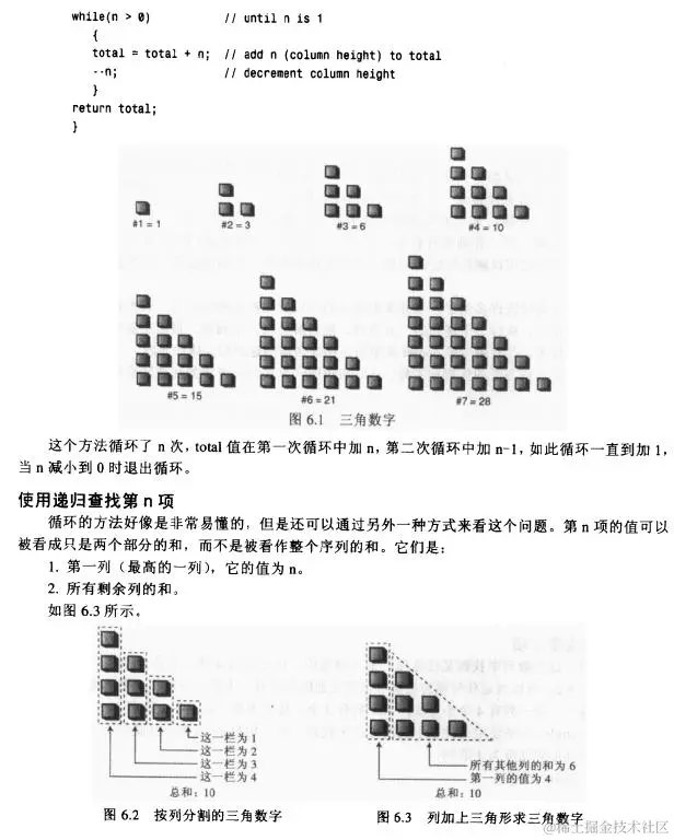 三面腾讯、头条拿到offer后才知道，数据结构和算法太TM重要了