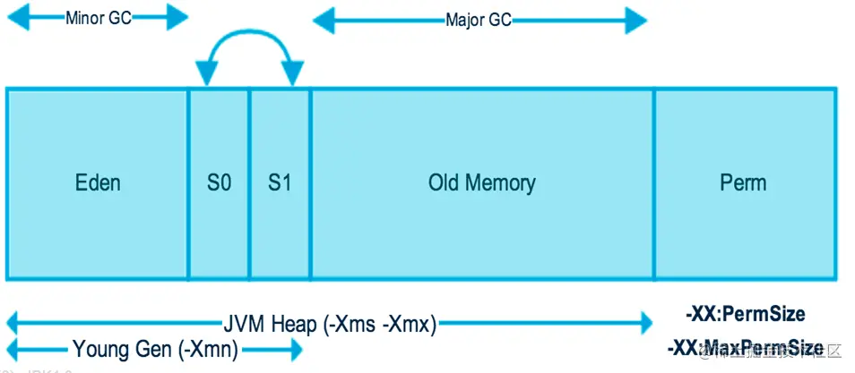 image-20201116165353332