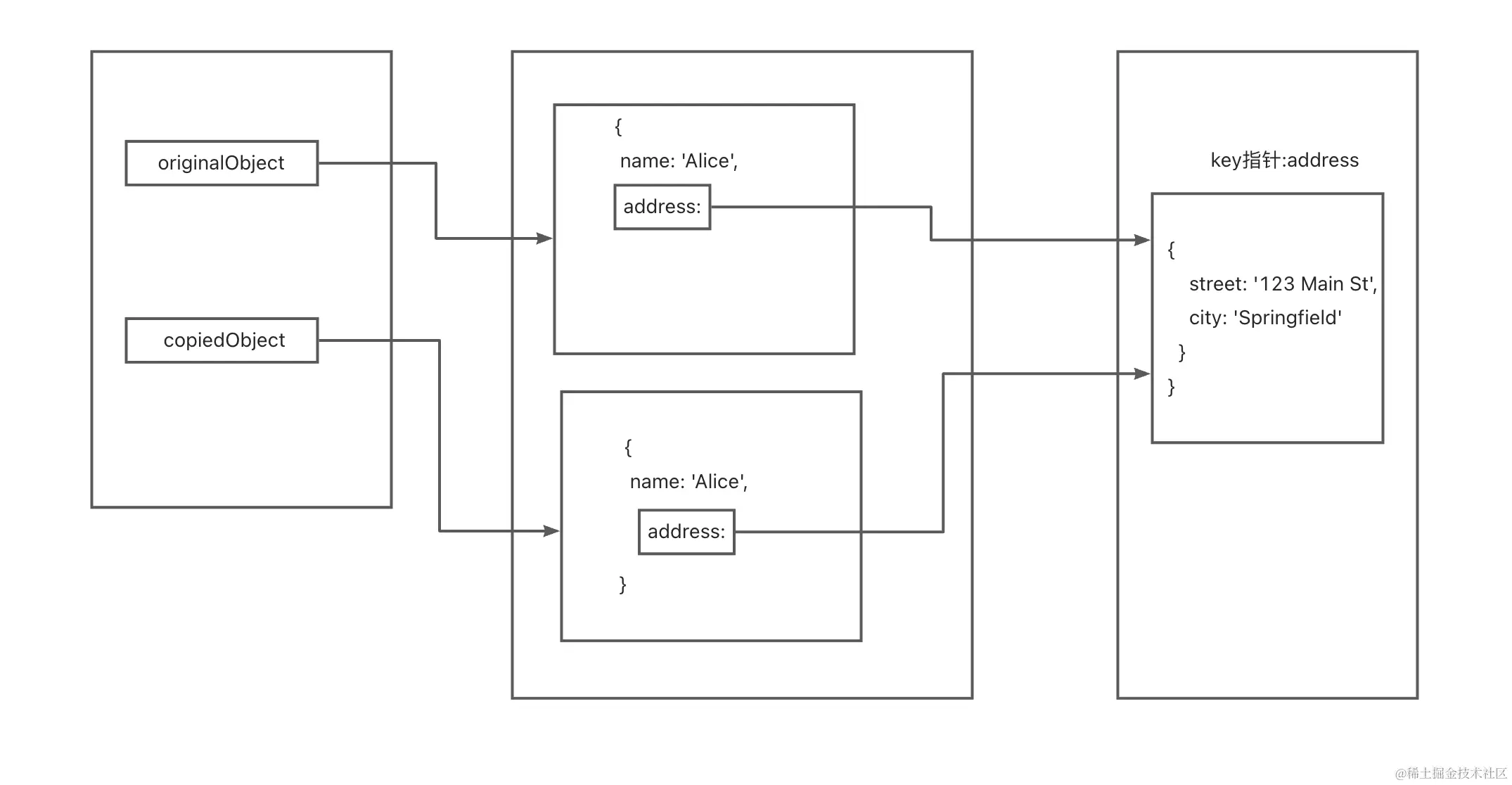 截屏2024-03-02 14.47.20.png