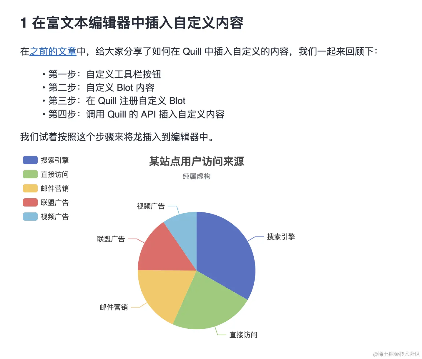 charts图表.png