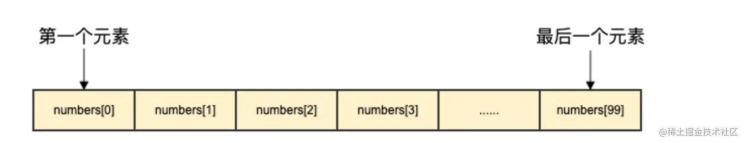 image-20221002164246331