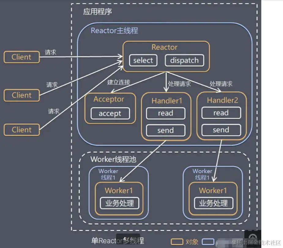 image-20240104123313138