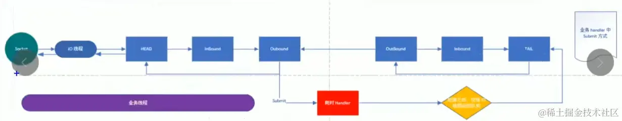 image-20230203042307838