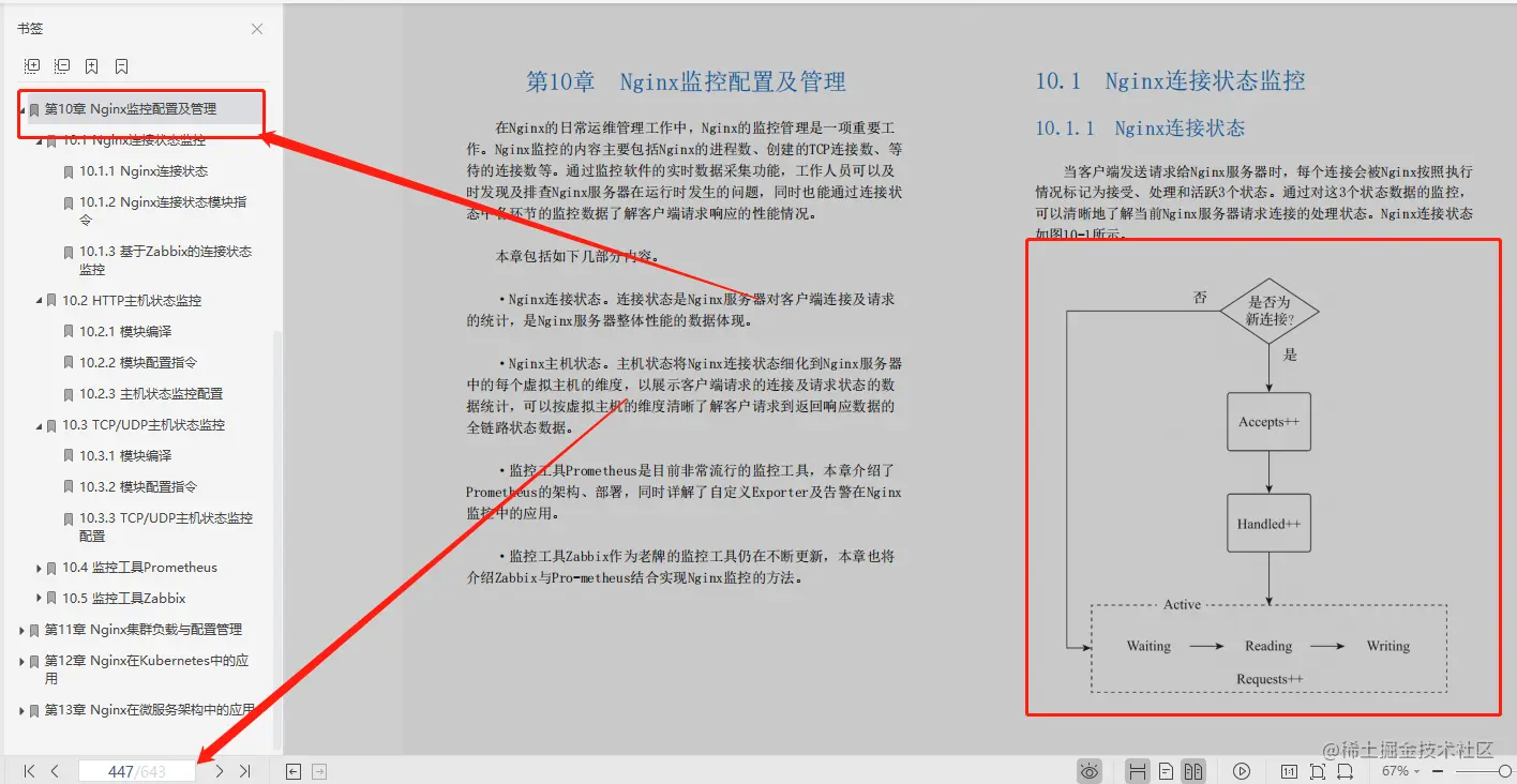 阿里P8从应用、运维及与K8S和微服务3个维度详解Nginx